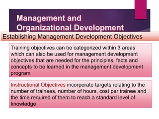 Management Development Objective Organizatrional and career development | PPTX