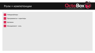 1
2
3
4
5
6
7
8
9
Роли + компетенции
Геймдизайнеры
Программисты + скриптеры
Артовики
Менеджемент - ноль
 