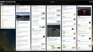 Доска в Trello
 