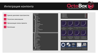 1
2
3
4
5
6
7
8
9
Интеграция контента
Единое дисковое пространство
Политики именования
Организация папок проекта
Коллекции
 