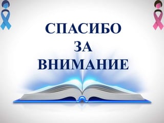 СПАСИБО
ЗА
ВНИМАНИЕ
 