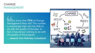CHANGE
MANAGEMENT
Did you know that 70% of Change
Management Plans fail? This number
is surprisingly high and has little t...
