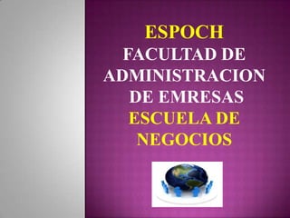 ESPOCH FACULTAD DE ADMINISTRACION  DE EMRESAS ESCUELA DE  NEGOCIOS 