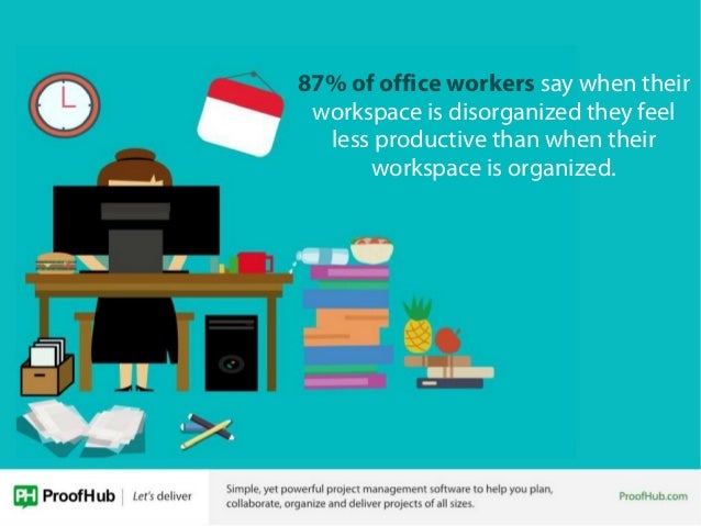 Step by step guide to getting organized at work