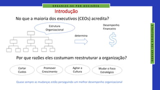 Introdução
No que a maioria dos executivos (CEOs) acredita?
Estrutura
Organizacional
determina
Desempenho
Financeiro
Por que razões eles costumam reestruturar a organização?
Cortar
Custos
Promover
Crescimento
Agitar a
Cultura
Mudar o Foco
Estratégico
Quase sempre as mudanças estão perseguindo um melhor desempenho organizacional
O R G A N I Z E - S E P O R D E C I S Õ E S
S
T
R
A
T
E
G
I
U
S
-
N
E
I
G
R
A
N
D
O
 