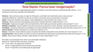 Teste Rápido: Precisa haver reorganização?
Uma pesquisa ampla em sua organização pode ajudá-lo a entender o que está minando ou apoiando decisões eficazes - se é a
estrutura ou outra coisa a questão mais importante.
Estrutura - Nossa estrutura ajuda, em lugar de enfraquecer, as decisões mais importantes para o nosso sucesso?
1 Discordo totalmente; 2 Discordo mais do que concordo; 3 Concordo mais do que discordo; 4 Concordo
Papéis - As pessoas entendem seus papéis e responsabilidade em nossas decisões mais críticas: 1 2 3 4
Processos - Nossos processos são projetados para produzir decisões oportunas e ações eficazes? 1 2 3 4
Informação - As pessoas em papéis críticos de decisão têm a informação que precisam quando e como precisam? 1 2 3 4
Medidas e Incentivos - Nossas medidas e incentivos concentram as pessoas em tomar decisões e executar eficazmente? 1 2 3 4
Prioridades - As pessoas entendem as prioridades com clareza suficiente para serem capazes de tomar decisões e executá-las? 1 2 3 4
Estilo de decisão - Tomamos decisões em um estilo que é eficaz? 1 2 3 4
Pessoas - Colocamos nossas melhores pessoas em postos de trabalho onde podem tomar decisões com maior impacto? 1 2 3 4
Comportamentos - Nossos líderes em todos os níveis consistentemente demonstram comportamentos de decisores eficazes? 1 2 3 4
Cultura - Nossa cultura reforça, decisões e ações eficazes em toda a organização? 1 2 3 4
Para obter a sua pontuação total, somam suas pontuações individuais.
Mais de 35 = Você está indo muito bem; mantenha.
De 31-35 = Bom, mas espaço para melhorias.
26-30 = A organização tem sérias barreiras para decisões.
10-25 = É requerido uma transformação da organização.
O R G A N I Z E - S E P O R D E C I S Õ E S
S
T
R
A
T
E
G
I
U
S
-
N
E
I
G
R
A
N
D
O
 