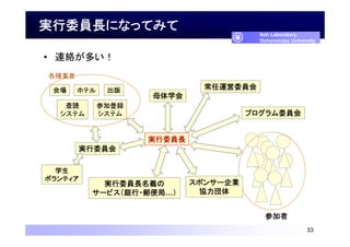gίTLˤʤäƤߤ
? Bjत
33
Itoh Laboratory,
Ochanomizu University
ץίT
\ίT
μ
gίTL
gίTLx
`ӥy?]֡

i
ƥ
 ۥƥ
μӵh
ƥ
gίT
ѧ
ܥƥ
ĸѧ
ݥ󥵩`I
f
NI
 