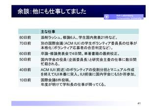 Մˤ¤Ƥޤ
41
Itoh Laboratory,
Ochanomizu University

80ǰ å塣Փ6ˡѧڰk21ʤɡ
70ǰ eιHhACM IUIѧܥƥίTL¤
񻯣ܥƥļߤκϷжʤɣ
60ǰ Փ?Փk4ggKУ
50ǰ ѧۆTίTLоˤ¤g
æ롣
40ǰ ACM IUIǰΥܥƥ۸ֵȥޥ˥奢
KIUIͻ롣IUIǰ˹ѧˤ5μӡ
10ǰ Hh6Ͷ塣
ȤѧL¤äƤ롣
 