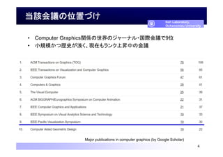 ԓhλäŤ
? Computer GraphicsvSΥ`ʥ?Hh9λ
? СҎģĚsʷǳFڤϕNФλh
4
Major publications in computer graphics (by Google Scholar)
Itoh Laboratory,
Ochanomizu University
 