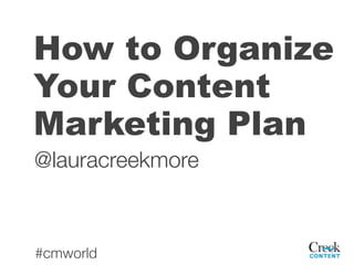 How to Organize
Your Content
Marketing Plan
@lauracreekmore



#cmworld
 
