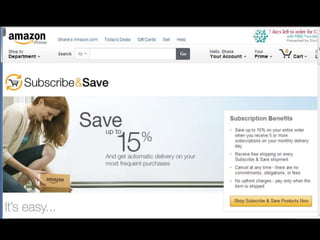 Organizing your digital self