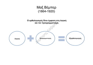 Μαξ Βέμπερ
(1864-1920)
Ο ορθολογισμός δίνει έμφαση στη λογική
και τον προγραμματισμό.
Λογική Προγραμματισμός Εξορθολογισμός
 