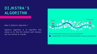 What is Dijkstra’s Algorithm ?
Dijkstra's algorithm is an algorithm that
allows us to find the shortest path between
any two vertices of a graph.
DIJKSTRA’S
ALGORITHM
 