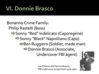 VI. Donnie BrascoBonanno Crime Family:  Philip Rastelli (Boss)      Sonny “Red” Indelicato (Caporegime)	     Sonny “Black” Napolitano (Capo)       Ben Ruggiero (Soldier, made man)		   Donnie Brasco (Associate,                                  Undercover FBI agent)	Joe Pistone aka Donnie Brasco, FBI undercover assignment 1976-1981