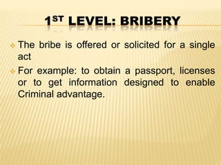 1ST LEVEL: BRIBERY
The bribe is offered or solicited for a single
act
 For example: to obtain a passport, licenses
or to get information designed to enable
Criminal advantage.


 