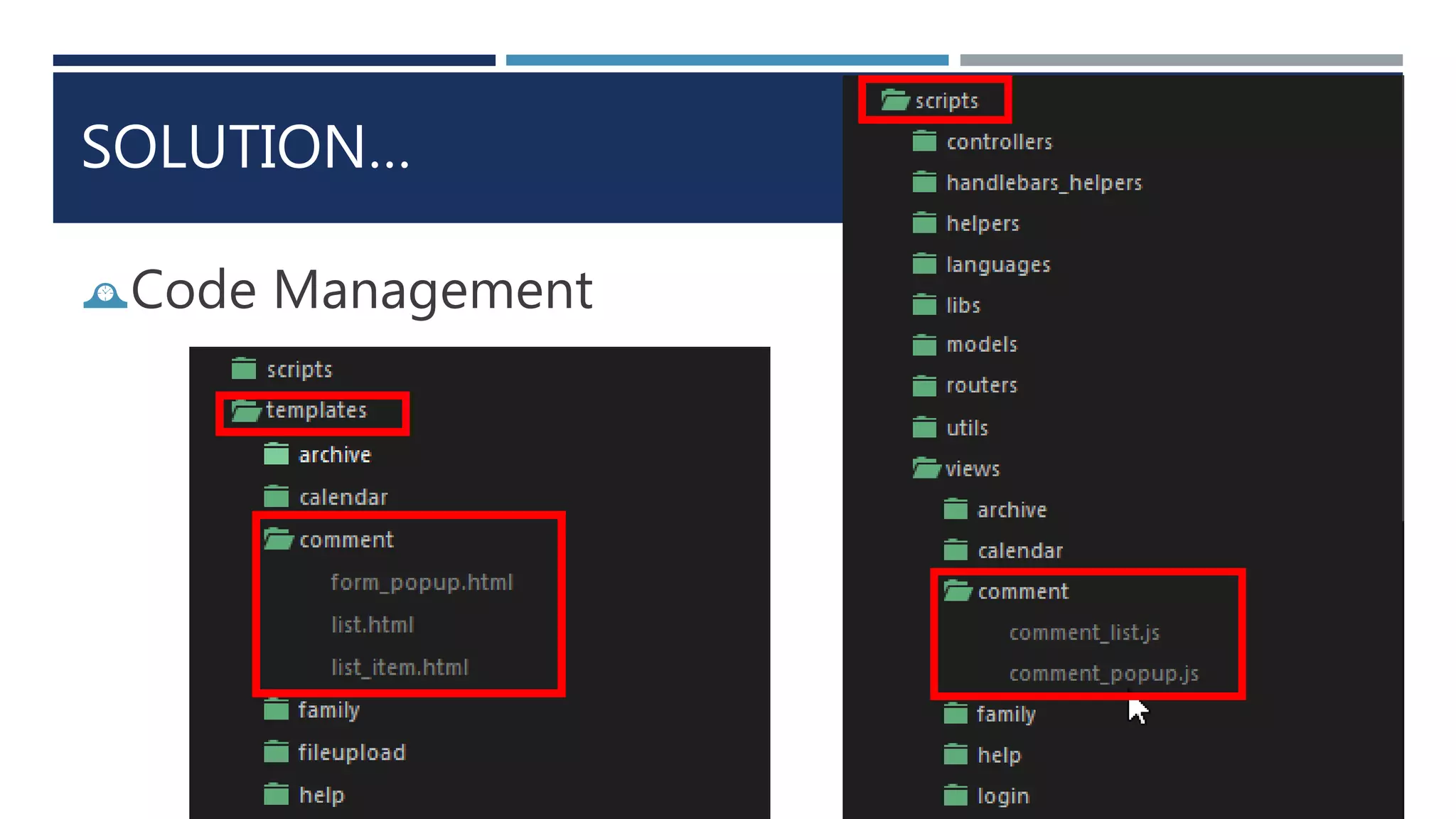 SOLUTION…
Code Management
 