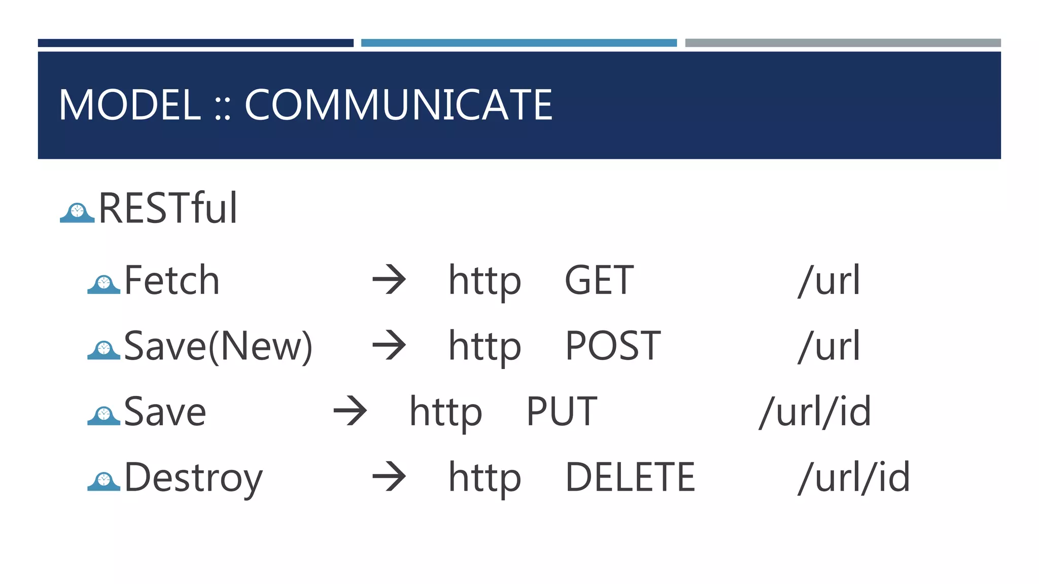 MODEL :: COMMUNICATE
RESTful
Fetch  http GET /url
Save(New)  http POST /url
Save  http PUT /url/id
Destroy  http DELETE /url/id
 