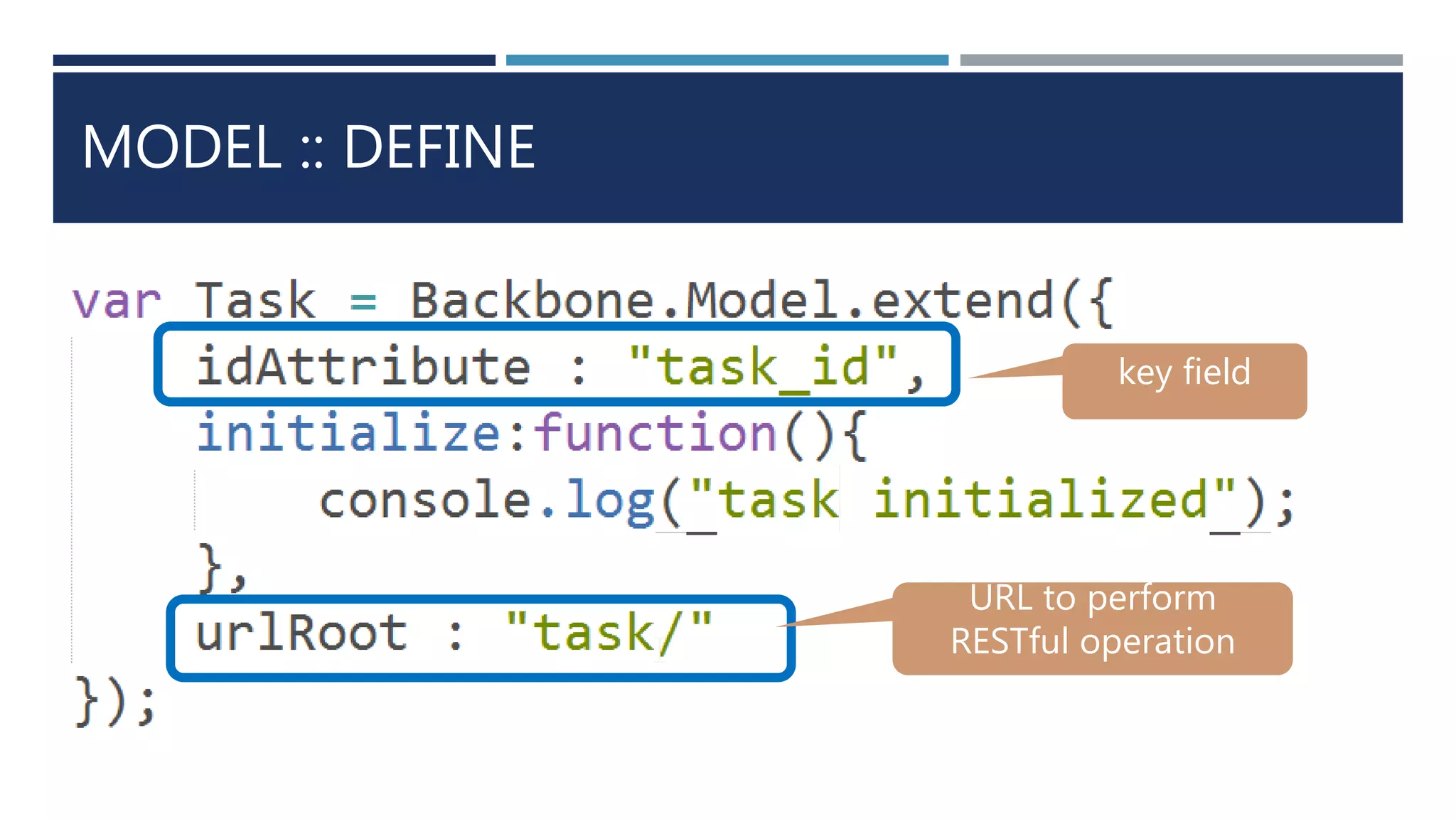 MODEL :: DEFINE
key field
URL to perform
RESTful operation
 