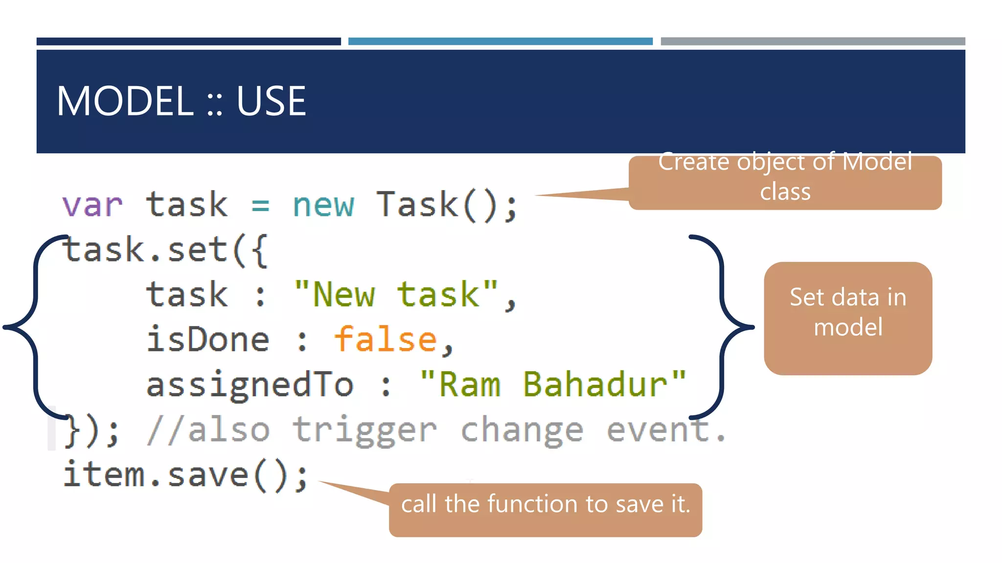 MODEL :: USE
Create object of Model
class
Set data in
model
call the function to save it.
 
