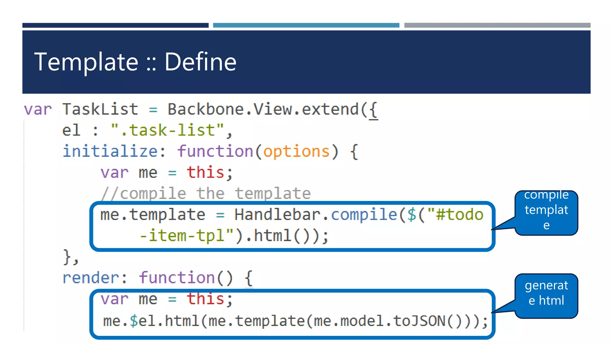 Template :: Define
compile
templat
e
generat
e html
 