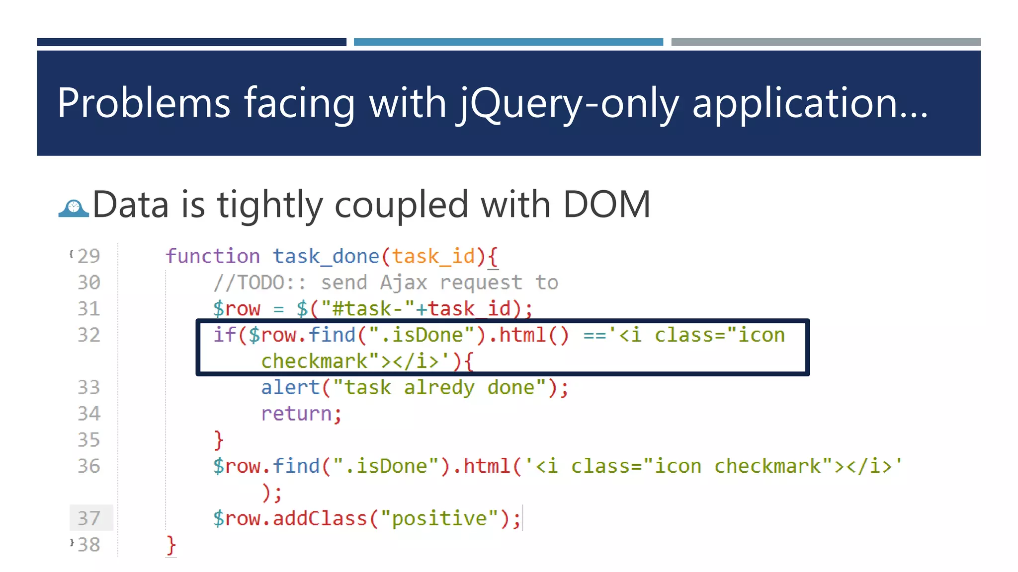 Problems facing with jQuery-only application…
Data is tightly coupled with DOM
 