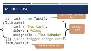 MODEL :: USE
Create object of Model
class
Set data in
model
call the function to save it.
 