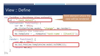 View :: Define
html element where the
view will be rendered
 