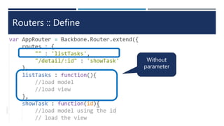 Routers :: Define
Without
parameter
 