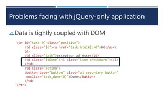Problems facing with jQuery-only application
Data is tightly coupled with DOM
 