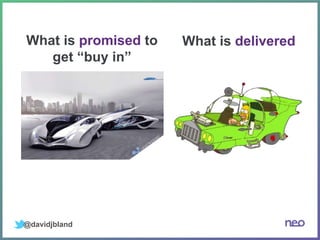 @davidjbland
What is promised to
get “buy in”
What is delivered
 