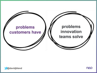 @davidjbland
problems
customers have
problems
innovation
teams solve
 