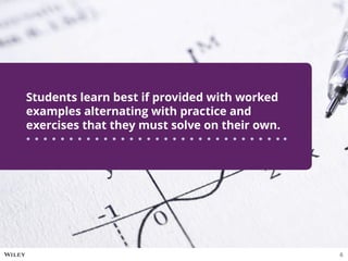 Students learn best if provided with worked
examples alternating with practice and
exercises that they must solve on their own. 
6
 