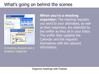 What's going on behind the scenes When you're a meeting organizer:  The meeting requests you send to your attendees, as well as their responses, are detected by the sniffer as they sit in your Inbox. The sniffer then updates the Calendar and the requests themselves with the relevant information.  Organize meetings with Outlook A meeting request and a tentative response 