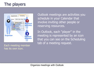 The players Outlook meetings are activities you schedule in your Calendar that involve inviting other people or reserving resources. Organize meetings with Outlook Each meeting member has its own icon. In Outlook, each "player" in the meeting is represented by an icon that you can see on the Scheduling tab of a meeting request. 