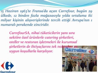 15 Haziran 1963’te Fransa’da açan Carrefour, bugün 29
ülkede, 12 binden fazla mağazasıyla yılda ortalama iki
milyar kişinin alışverişlerinde tercih ettiği Avrupa’nın 1
numaralı perakende zinciridir.

     CarrefourSA, nihai tüketicilerin yanı sıra
     sektöre özel ürünlerle catering şirketleri,
     oteller ve restoran işletmeleri ile kurumsal
     şirketlerin de ihtiyaçlarını tek noktadan en
     uygun koşullarla karşılıyor.
 