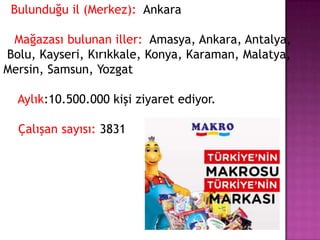 Bulunduğu il (Merkez): Ankara

 Mağazası bulunan iller: Amasya, Ankara, Antalya,
Bolu, Kayseri, Kırıkkale, Konya, Karaman, Malatya,
Mersin, Samsun, Yozgat

  Aylık:10.500.000 kişi ziyaret ediyor.

  Çalışan sayısı: 3831
 