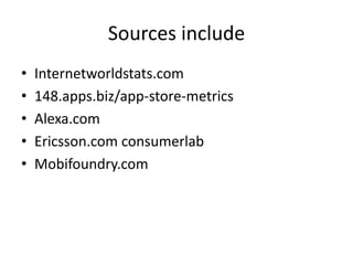 Sources include
•   Internetworldstats.com
•   148.apps.biz/app-store-metrics
•   Alexa.com
•   Ericsson.com consumerlab
•   Mobifoundry.com
 
