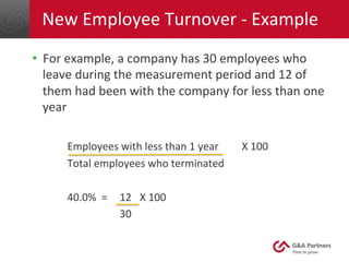 New 
Employee 
Turnover 
-­‐ 
Example 
• For 
example, 
a 
company 
has 
30 
employees 
who 
leave 
during 
the 
measurement 
period 
and 
12 
of 
them 
had 
been 
with 
the 
company 
for 
less 
than 
one 
year 
Employees 
with 
less 
than 
1 
year 
X 
100 
Total 
employees 
who 
terminated 
40.0% 
= 
12 
X 
100 
30 
 