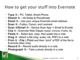 ?
?
?
?
?
?
?
?
?
?
?

Type It C PC, Tablet, Smart Phone
Sketch It C Ink Notes & Penultimate
Email It C Use your unique Evernote email address
Scan It - Fujitsu, Canon, and Lexmark
Scan It/Email It C Genius Scan App -> Email to Evnote
Clip It C Evernote Web Clipper (Safari, Chrome, Firefox, IE)
Paste It - Select text, copy, then paste into a note
Drag It CAttach a file (img, audio, ink, PDF) to a note
Print It - File | Print and then print a PDF of the file to
Evernote (Mac only)
Record It C Record audio directly in a note
Photograph It C Take a photo directly in a note

Tom Eberle C AAWDC/JCA

11/06/13

14

 