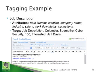 ?

Job Description

? Attributes: note identity, location, company name,
industry, salary, work flow status, conections
? Tags: Job Description, Columbia, Sourcefire, Cyber
Security, 100, Interested, Jeff Davis

Tom Eberle C AAWDC/JCA

11/06/13

19

 
