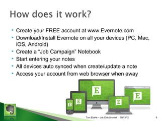?
?

?
?
?
?

Create your FREE account at www.Evernote.com
Download/Install Evernote on all your devices (PC, Mac,
iOS, Android)
Create a Job Campaign Notebook
Start entering your notes
All devices auto synced when create/update a note
Access your account from web browser when away

Tom Eberle C AAWDC/JCA

11/06/13

6

 