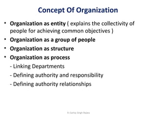 Concept Of Organization ,[object Object],[object Object],[object Object],[object Object],[object Object],[object Object],[object Object],Er.Sartaj Singh Bajwa 