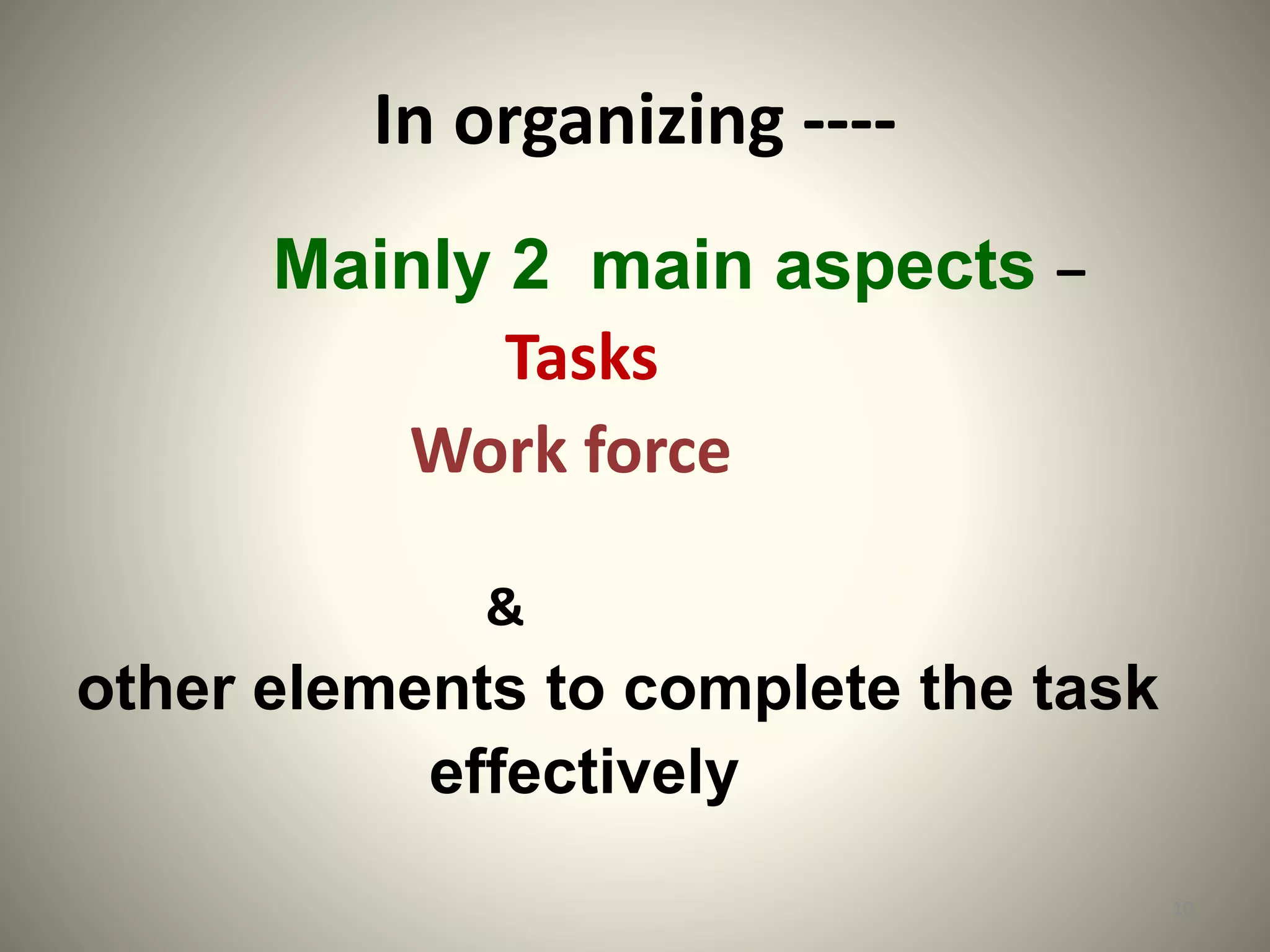 In organizing ----
Mainly 2 main aspects –
Tasks
Work force
&
other elements to complete the task
effectively
10
 