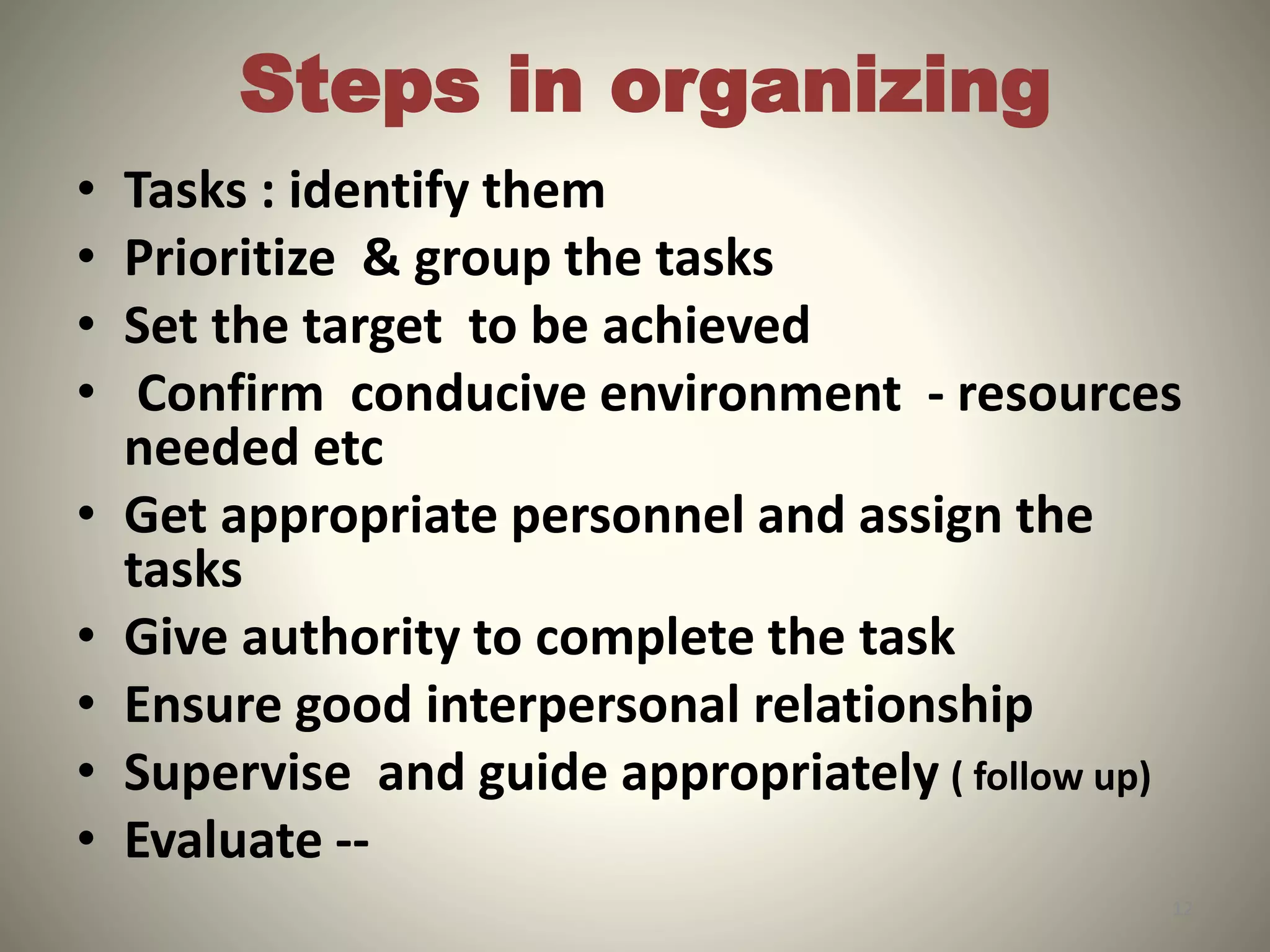 Steps in organizing
• Tasks : identify them
• Prioritize & group the tasks
• Set the target to be achieved
• Confirm conducive environment - resources
needed etc
• Get appropriate personnel and assign the
tasks
• Give authority to complete the task
• Ensure good interpersonal relationship
• Supervise and guide appropriately ( follow up)
• Evaluate --
12
 