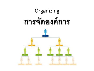 Organizing
การจัดองค์การ
 