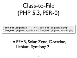 Class-to-File
          (PHP 5.3, PSR-0)

foo_barpkgMain     => /foo_bar/pkg/Main.php
foo_barpkgMain_Sub => /foo_bar/pkg/Main/Sub.php




      •   PEAR, Solar, Zend, Doctrine,
          Lithium, Symfony 2
                        35
 