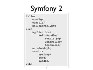 Symfony 2
hello/
     config/
     console/
     HelloKernel.php
src/
     Application/
         HelloBundle/
              Bundle.php
              Controller/
              Resources/
     autoload.php
     vendor/
         symfony/
         zend/
         vendor/
web/
             41
 