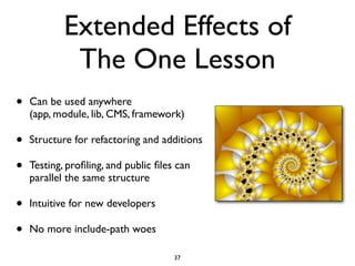 Extended Effects of
             The One Lesson
•   Can be used anywhere
    (app, module, lib, CMS, framework)

•   Structure for refactoring and additions

•   Testing, proﬁling, and public ﬁles can
    parallel the same structure

•   Intuitive for new developers

•   No more include-path woes

                                      37
 