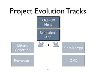 Project Evolution Tracks
               One-Off
                Heap

              Standalone
                 App

  Library         ?
                           Modular App
 Collection

 Framework                    CMS

                  8
 