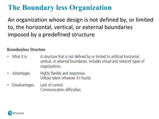 Organizing.pptx
